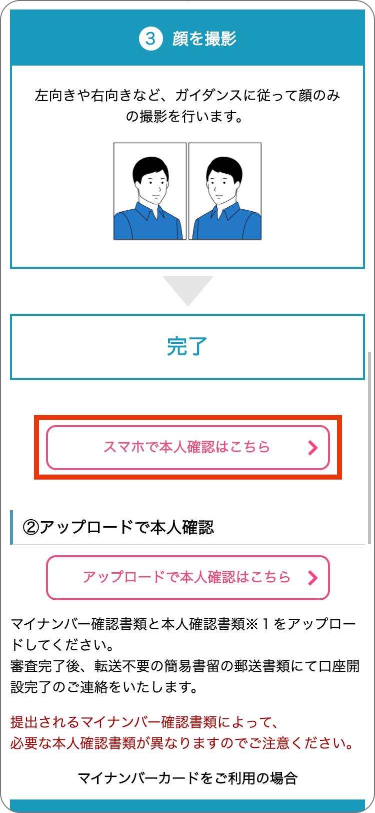 外為どっとコムの本人確認の手順