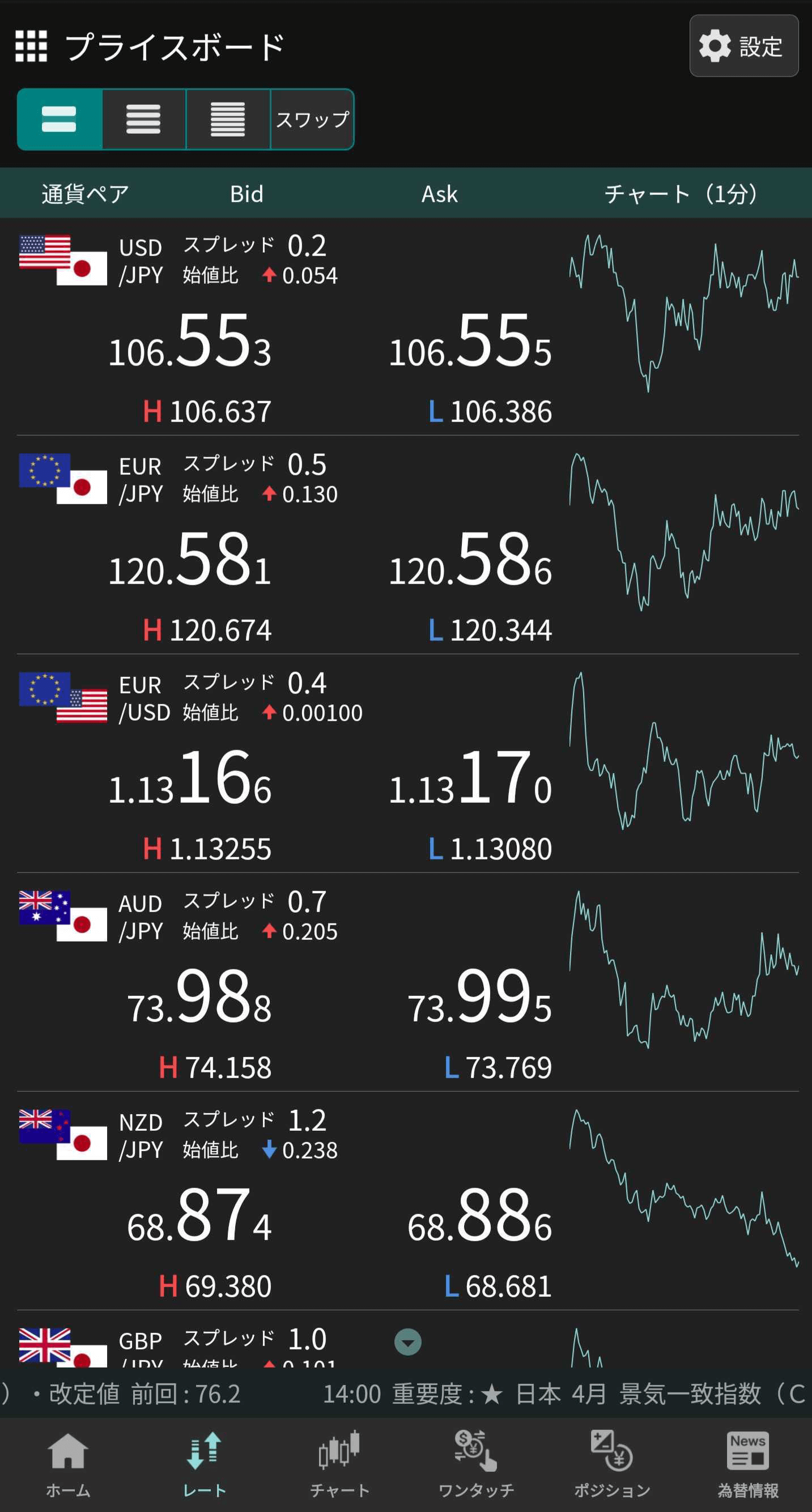GMO外貨のスマホアプリ画像3
